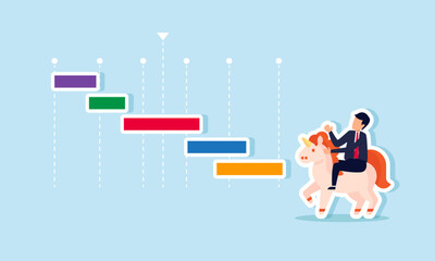 A businessman riding a unicorn beside a bar chart, illustrating the performance progress of a unicorn startup company