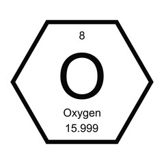 chemical periodic symbol oxygen icon