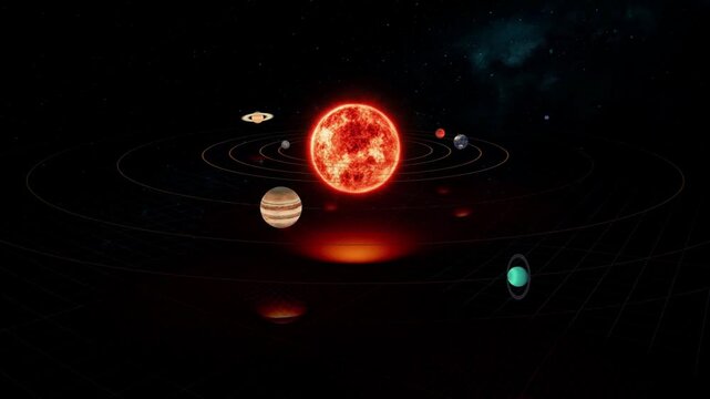 The Solar System, planet orbit rotation. 
