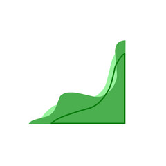 green wave corner border decoration