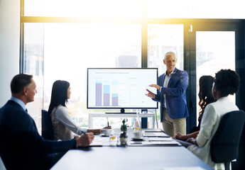 Business, people and tv screen with graphs for presentation on company growth as accountant....