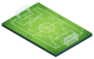 Football Soccer pitch Isometric vector illustration tactics