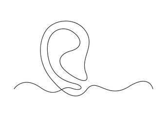 Vector illustration of human ear continuous single line drawing
