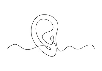 Vector illustration of human ear continuous single line drawing