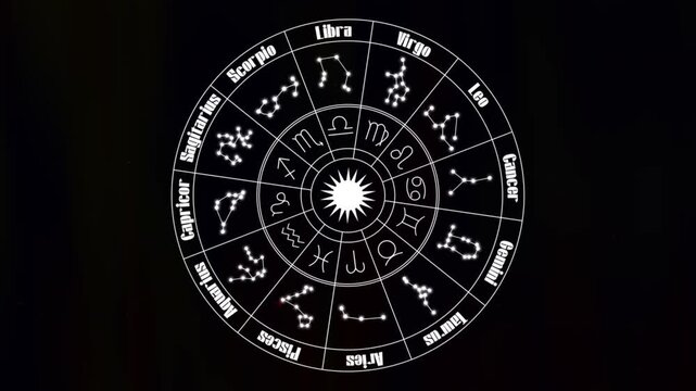 Elegant Zodiac Animation with Cosmic Motions