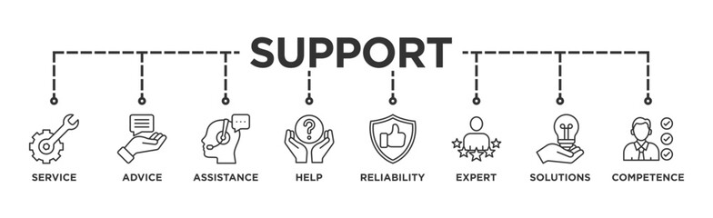 Support banner web icon vector illustration concept with icon of service, advice, assistance, help, reliability, expert, solutions and competence