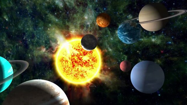 Animation of the solar system. Universe science astronomy.