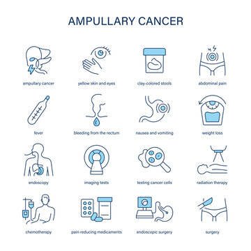 Ampullary Cancer symptoms, diagnostic and treatment vector icon set. Medical icons.	