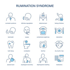 Rumination Syndrome symptoms, diagnostic and treatment vector icon set. Medical icons.	