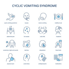 Fototapeta premium Cyclic Vomiting Syndrome symptoms, diagnostic and treatment vector icon set. Medical icons. 