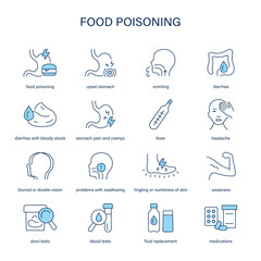 Naklejka premium Food Poisoning symptoms, diagnostic and treatment vector icon set. Medical icons. 