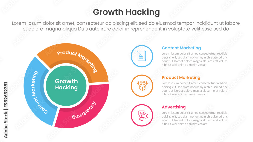 Poster growth hacking infographic 3 point with flywheel cycle circular outline circle for slide presentatio