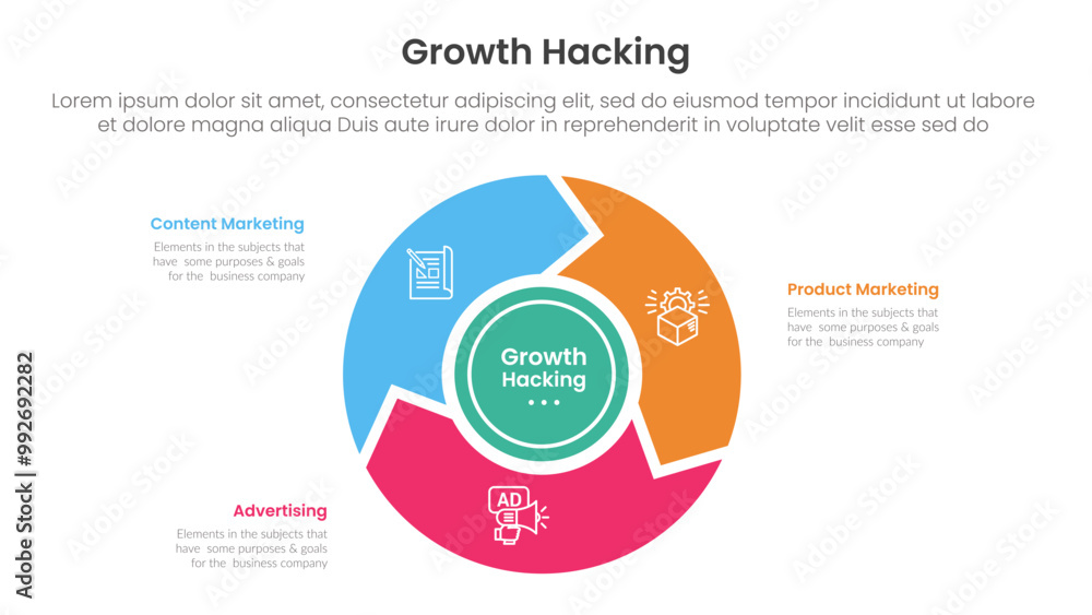 Poster growth hacking infographic 3 point with flywheel cycle circular and arrow for slide presentation