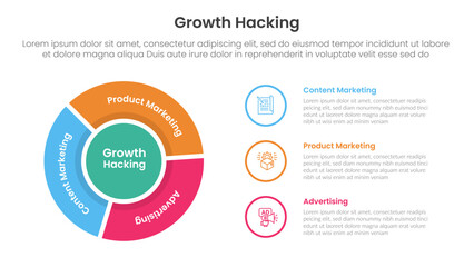 growth hacking infographic 3 point with flywheel cycle circular outline circle for slide presentation