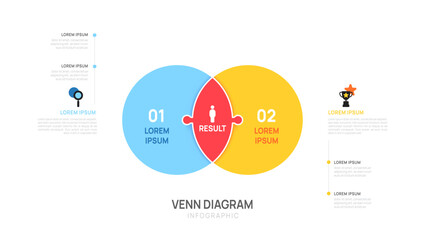 jigsaw Venn diagram Infographic chart template for business start up presentation with venn diagram elements vector illustration.