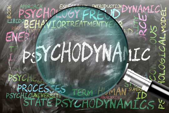Psychodynamic being studied, examined - under close inspection. Most important subjects and ideas closely related to psychodynamic. ,3d illustration