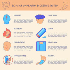 Signs of unhealthy digestive system banner