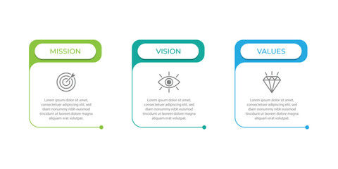Mission,vision,values,graphic design template.eps 10 on white backgruond