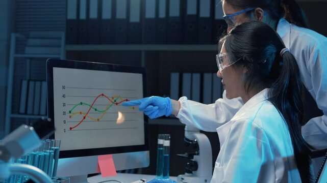 Two scientists in lab coats analyze data shown as line charts on a computer screen in a laboratory setting