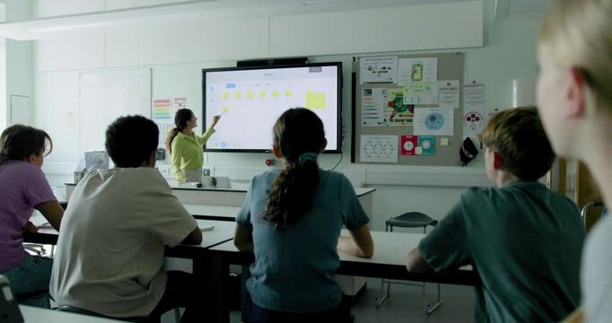 School Children in Classroom listening to Teacher using Interactive Whiteboard