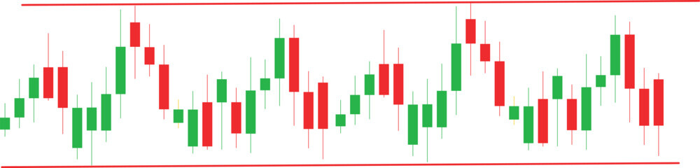 side way range candles pattern stock trading design vectot