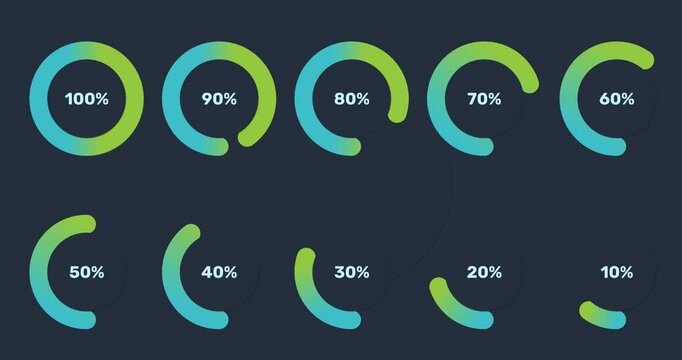 Set of tens pie chart, circle graph infographics, business data analytics and financial report statistics, footage