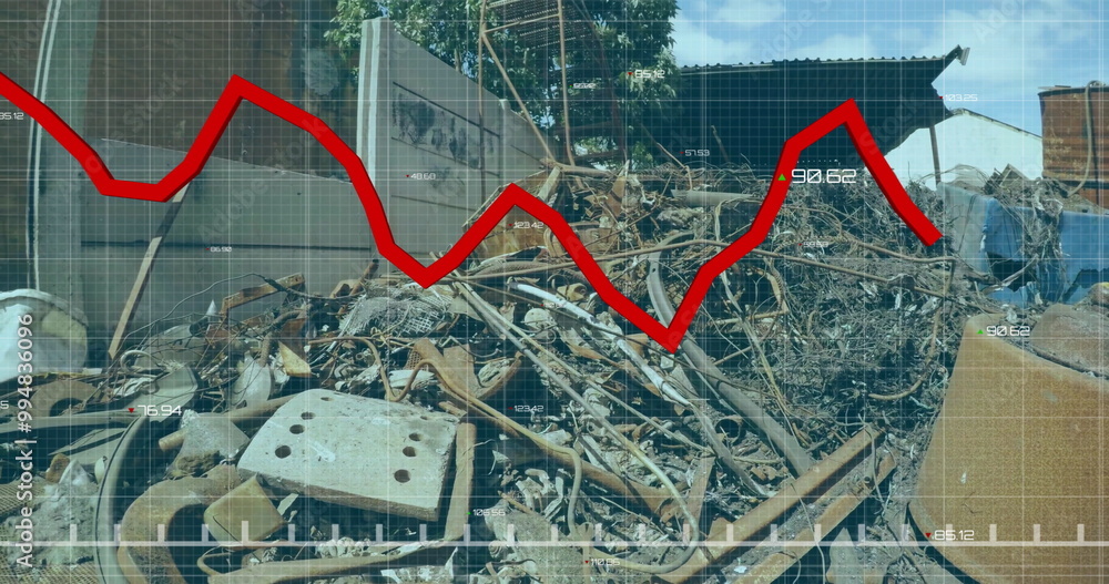 Poster red declining graph image over industrial scrap yard with rusted metal objects