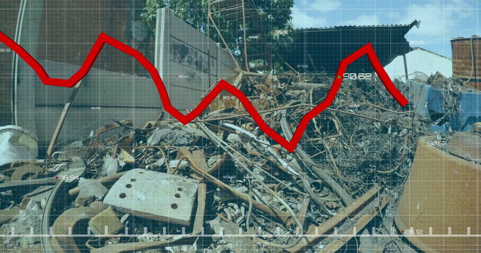 Red declining graph image over industrial scrap yard with rusted metal objects