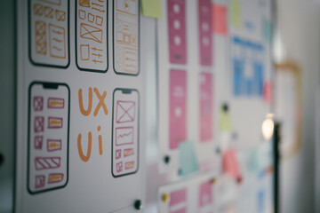 Whiteboard is showing different wireframes of a mobile application, suggesting a team is working on...
