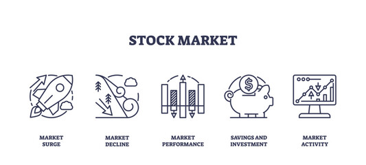 Outline icons set depicting stock market concepts like surge, decline, performance, savings, and activity. Preferably at the end of the sentence.