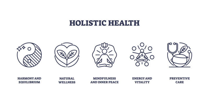 Outline icons set representing holistic health concepts like harmony, wellness, mindfulness, energy, and preventive care, preferably at the end of the sentence.
