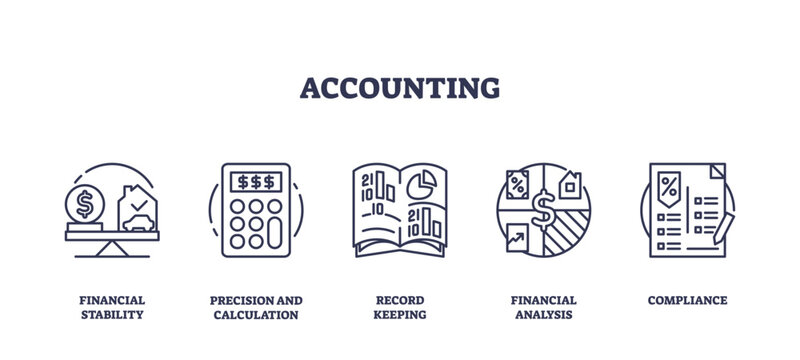 Outline icons set representing financial stability, precision and calculation, record keeping, financial analysis, and compliance. Outline icons set.