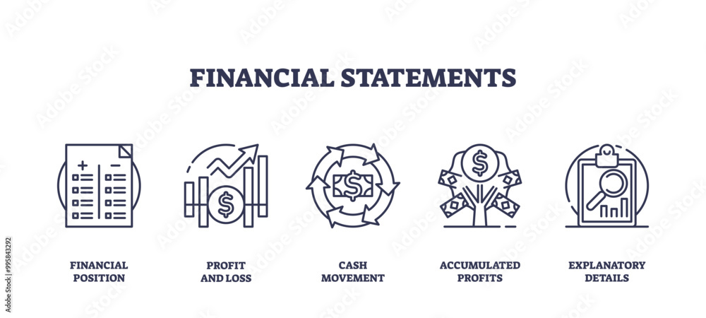 Aufkleber outline icons set representing financial statements concepts with key objects like financial positio