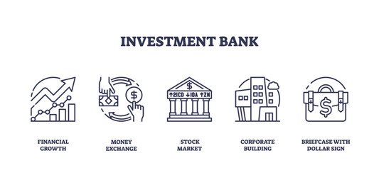 Investment bank icons outline showing financial growth, money exchange, stock market, corporate building, and briefcase with dollar sign, outline icons set.