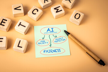 AI Ethics Principles. Note sheet with text