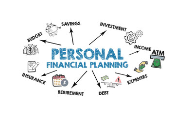 Personal Financial Planning. Illustration with icons, keywords and arrows on a white background