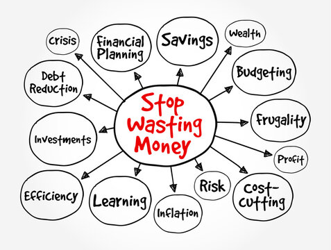 Stop Wasting Money is an imperative statement that advises someone to cease spending money carelessly or frivolously, mind map text concept background