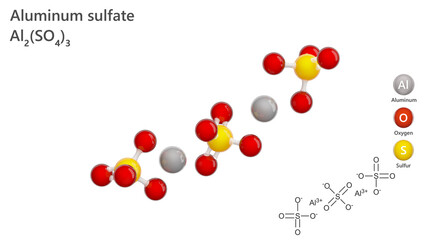 Structure of the aluminium sulfate Al2(SO4)3. It is used in paper making, in firefighting foams, and in sewage treatment and water purification. White background. 3d illustration
