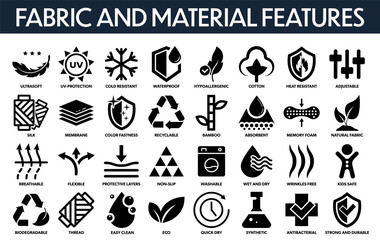 Fabric and Material Features Icons. Vector signs for product packaging and labeling.