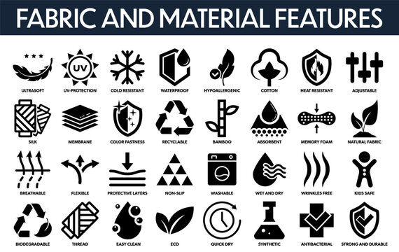 Fabric and Material Features Icons. Vector signs for product packaging and labeling.