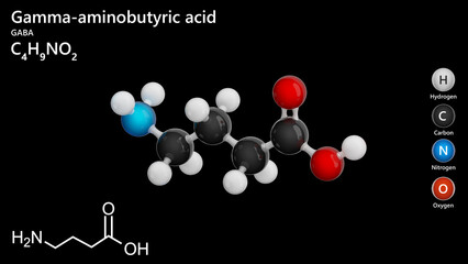 The chemical structure of gamma-aminobutyric acid (GABA). C4H9NO2. The main role of GABA is to reduce the excitability of neurons throughout the nervous system. Black background. 3d illustration