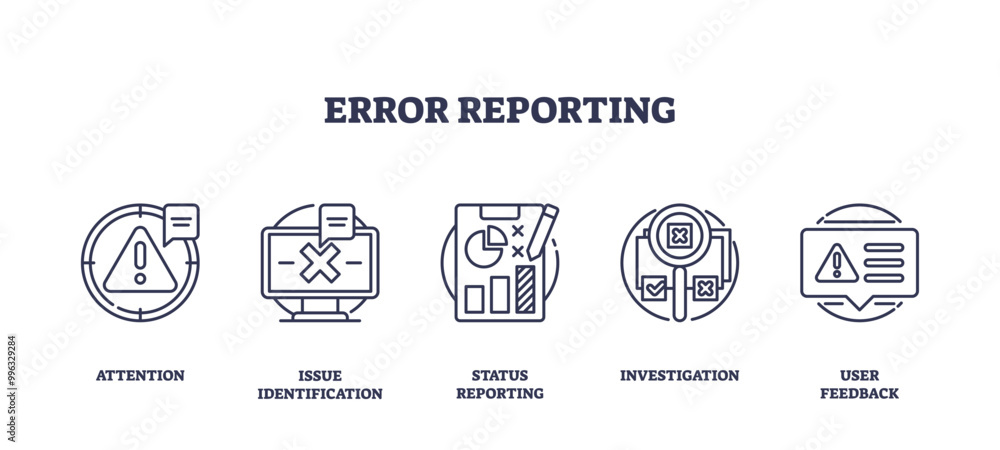 Poster outline icons set depicting error reporting with symbols for attention, issue identification, status