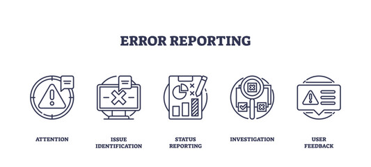 Fototapeta premium Outline icons set depicting error reporting with symbols for attention, issue identification, status reporting, investigation, and user feedback, outline icons set.