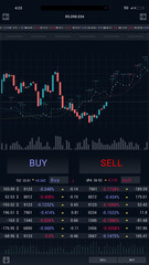 Trading platform screen HUD. Investment stock market black Stock chart, candles, index data pattern.