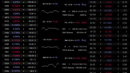 stock market data index text digital Trading platform screen HUD. Stock chart pattern.