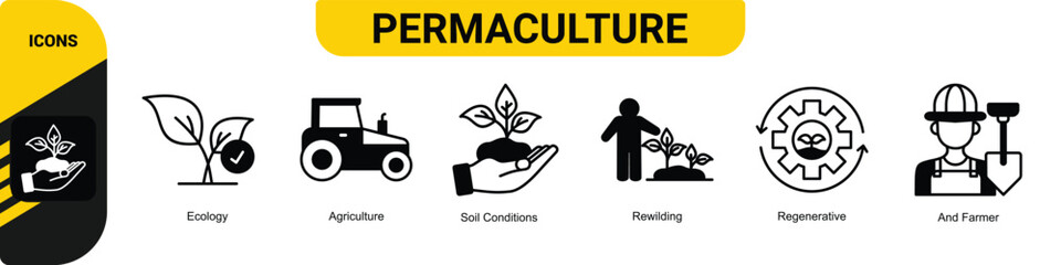 Permaculture banner web icon vector illustration concept for land management and natural ecosystems with icon of ecology, agriculture, soil conditions, rewilding, regenerative, and farmer