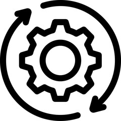 automation