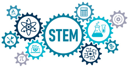 STEM concept banner web/website icons vector illustration concept with icons of science, technology, engineering, mathematics, education, microscope, artificial intelligence, processor, calculator