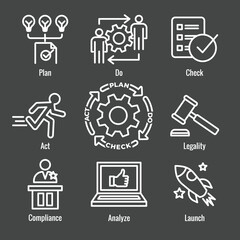 Plan Do Check Act Business Strategy - a Procedure for Continuous Improvement Icon Set PDCA