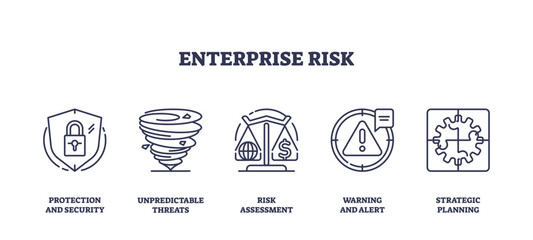 Outline icons set depicting protection, threats, risk assessment, alerts, and strategic planning. outline icons set.